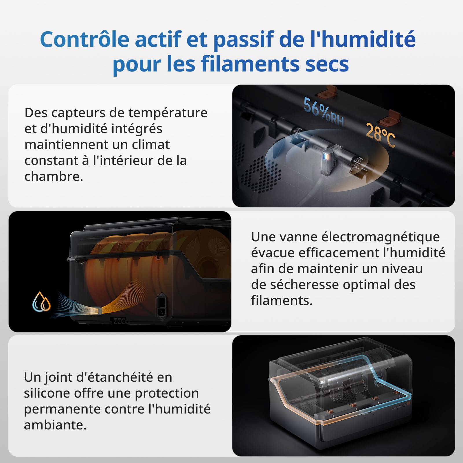 Anycubic ACE 2 Pro Impression 3D Multicolore, Séchage à Haute température 65 °C, Changement de Filament Plus Rapide, Compatible avec Les Kobra X, Kobra S1, Kobra S1 Max, Non Compatible avec l'ACE Pro