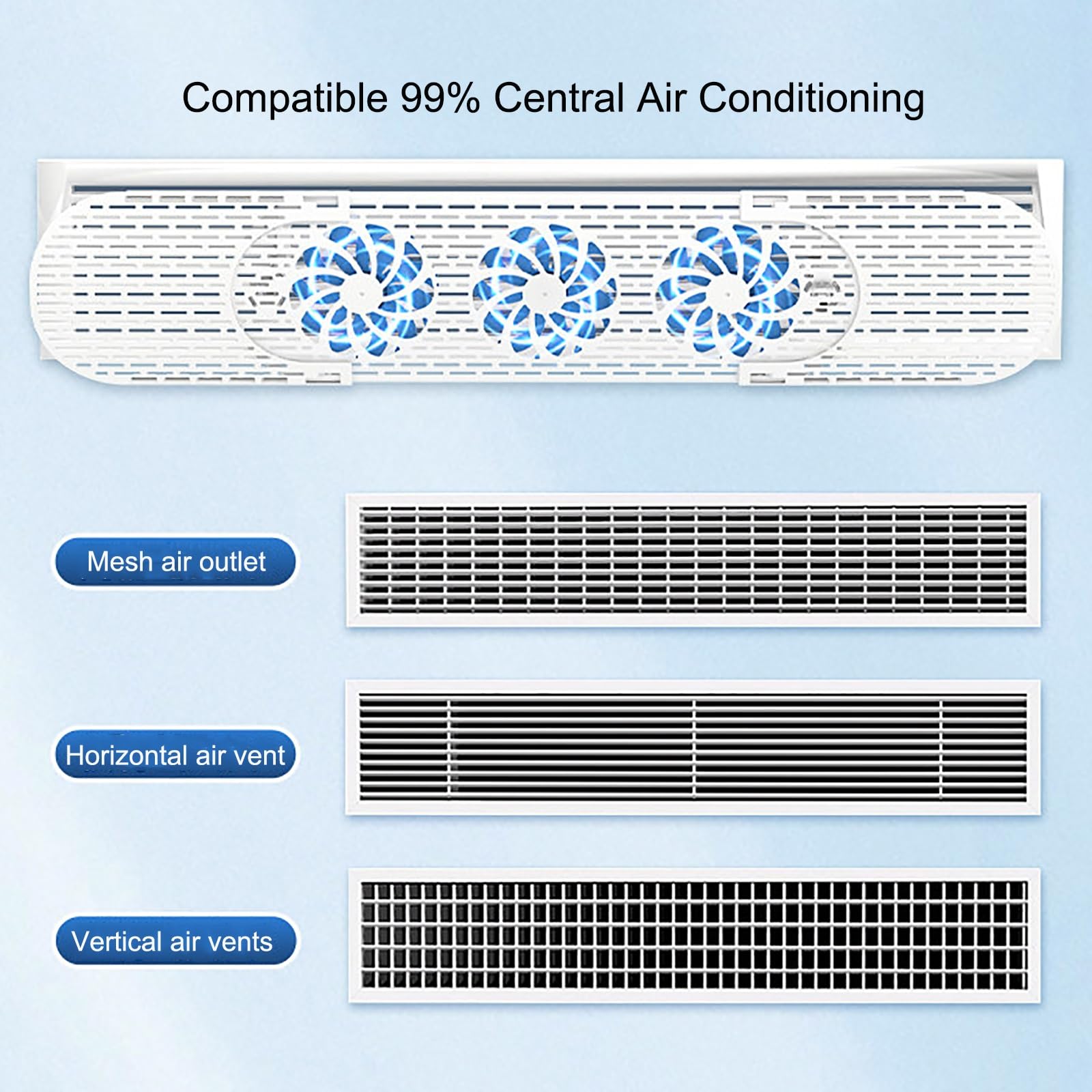 Deflector Aire Acondicionado Retráctil, Deflector de Ventilación para Aire Acondicionado Central, Ángulo Ajustable Libremente, Apto para Uso Tanto en Invierno como en Verano
