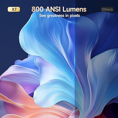 Miniatura 3 de Proyector inteligente compatible con 8K, mini proyector Full HD 1080P, proyector portátil con WiFi y Bluetooth, enfoque automático y Keystone, 650