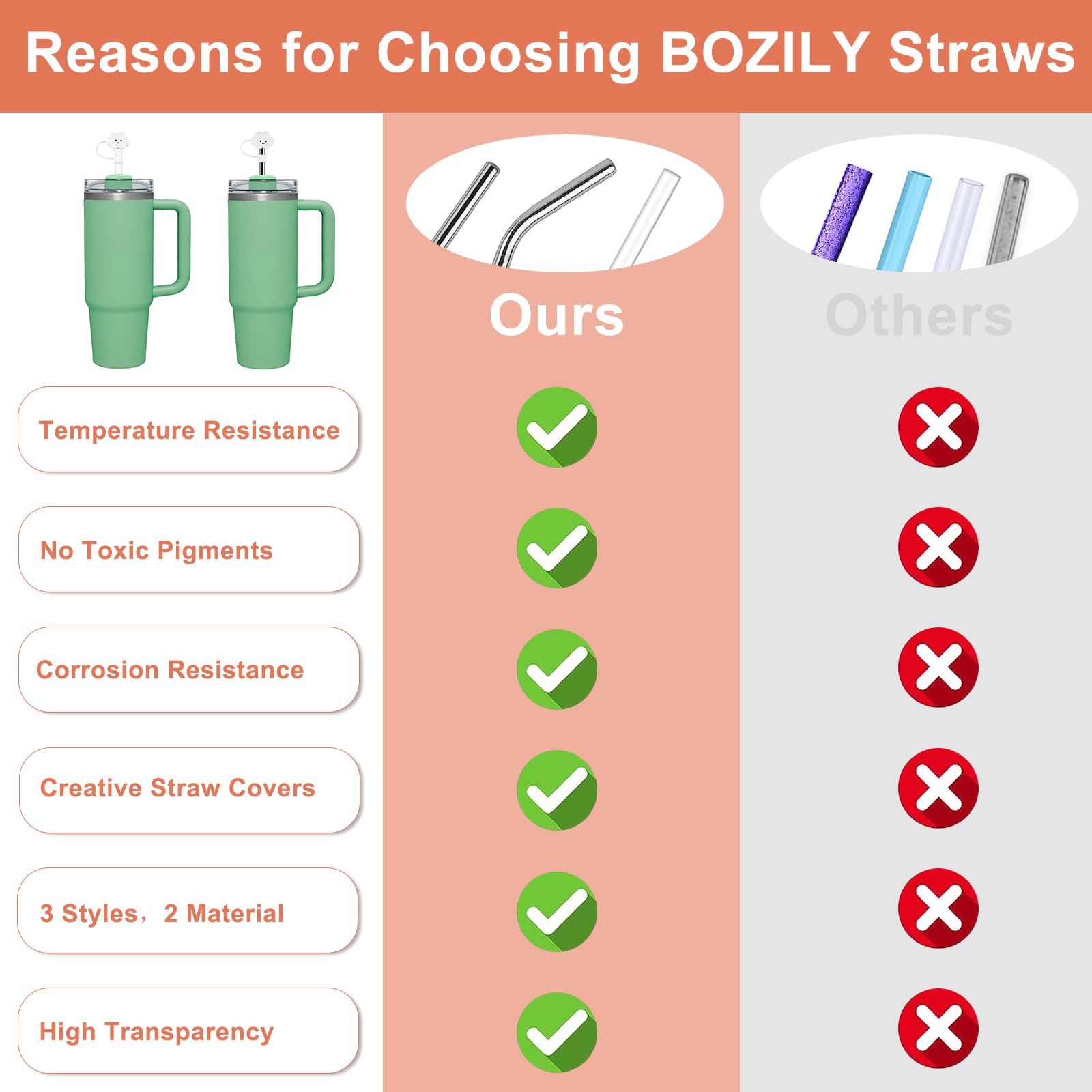 Cannucce Di Ricambio Per Bicchieri Stanley - Set Da 8 In Plastica E
