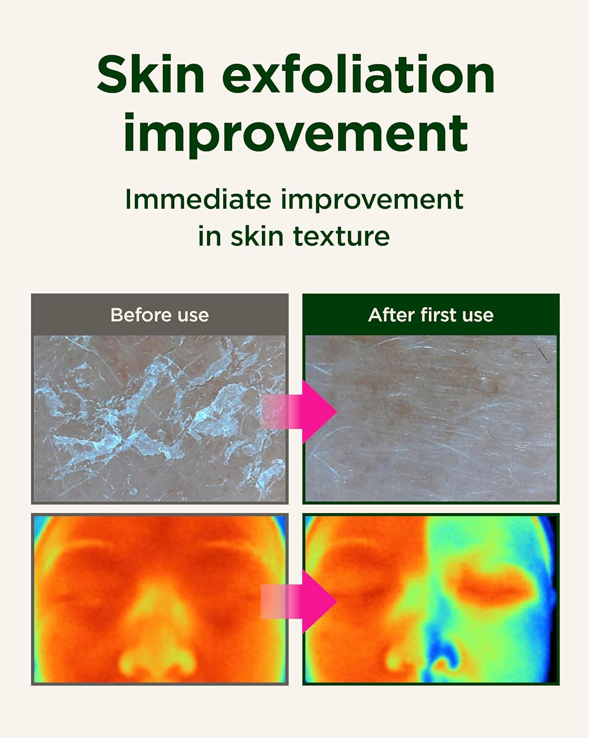 CKD Retino Collagen First Essence - Daily Face Deep Hydration Essence for Firming, Exfoliation, and Smoother Skin Texture. Collagen Boosting and Youthful Skin. Korean Skin Care. 5.07 fl oz