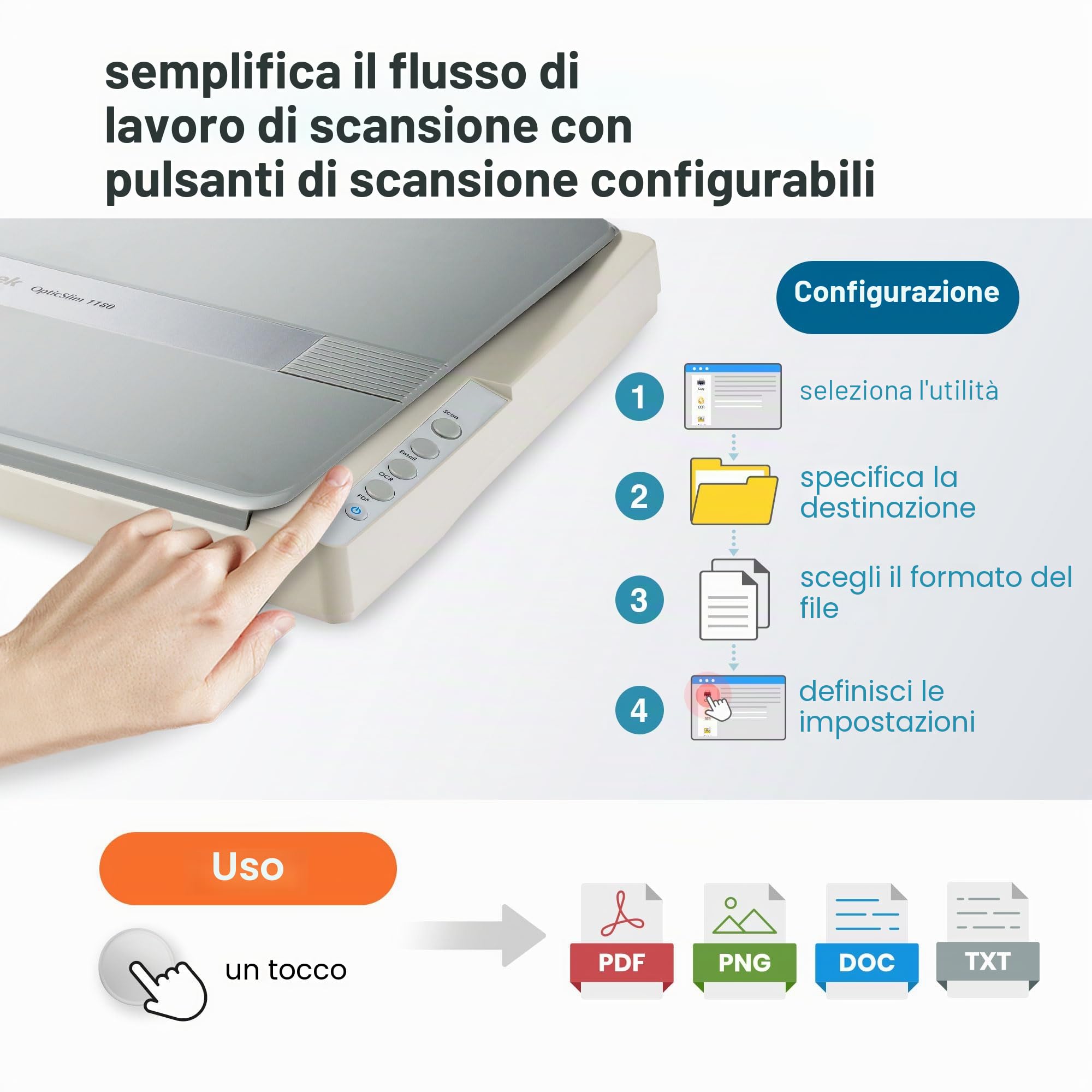 Plustek OpticSlim 1180 Scanner A3 Grande Formato per Progetti e Documenti