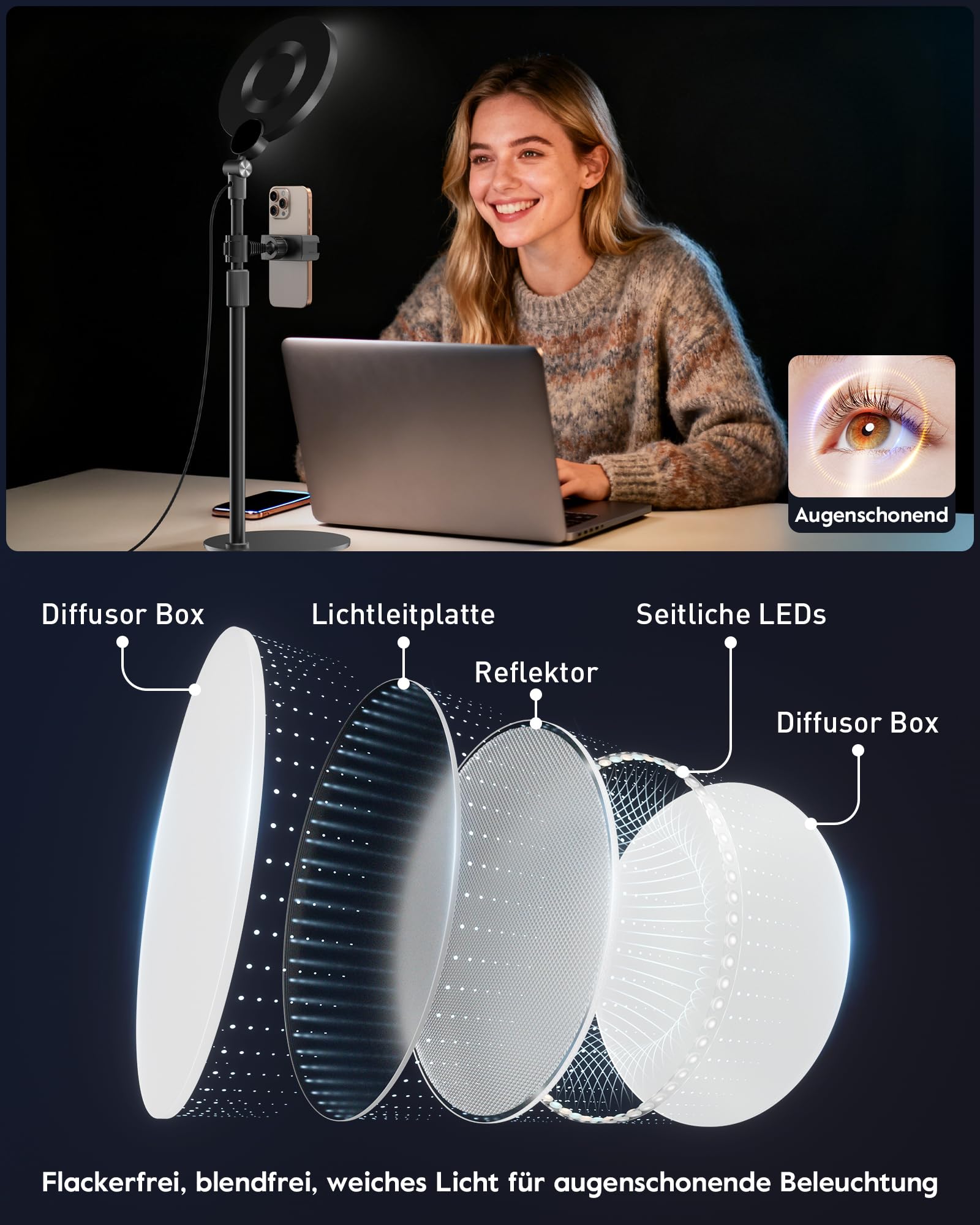 Ringlicht mit Ständer, Schreibtischlampe mit 3 Farbtemperaturen & 10 Helligkeitsstufen, CRI>97,8 Streaming Licht für YouTube Tiktok Videokonferenzen Homeoffice