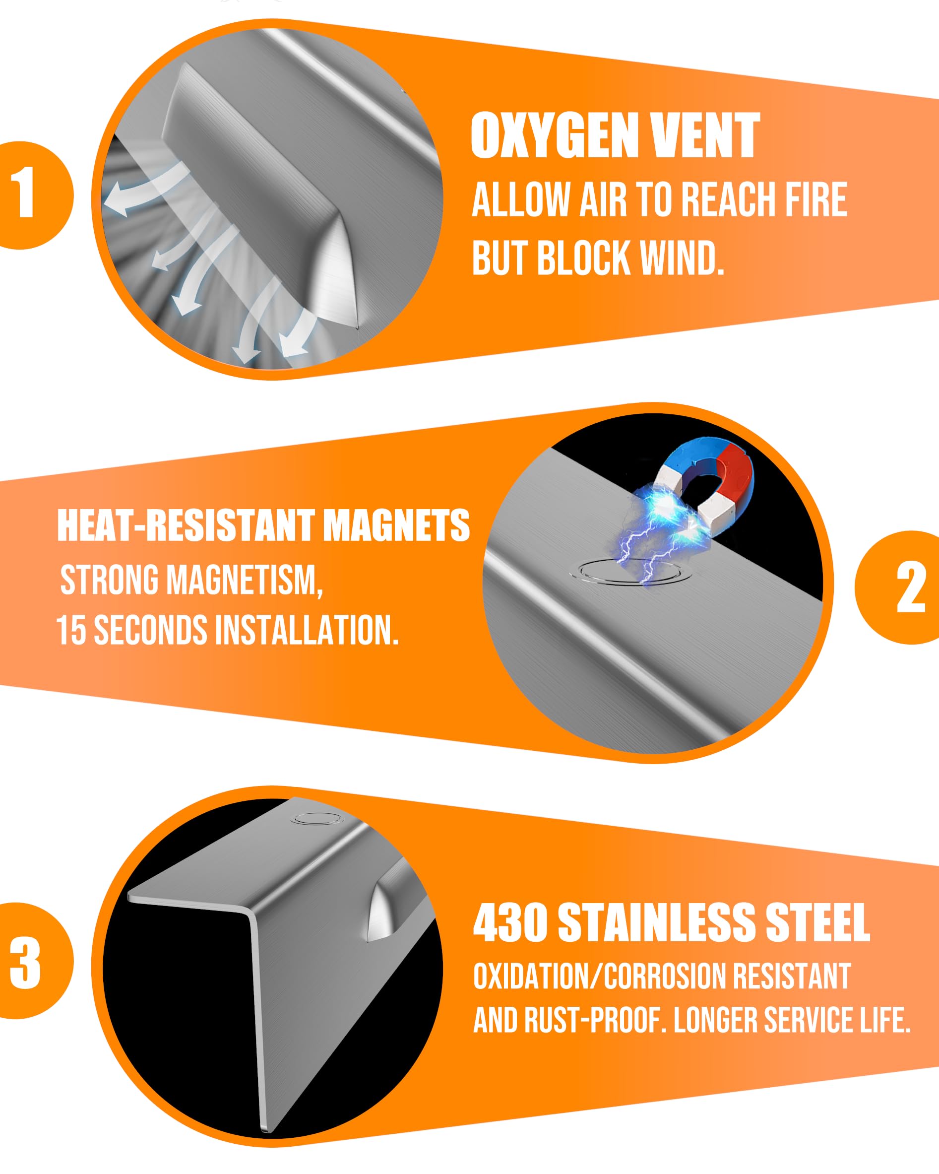 Blackstone Wind Guards for 36" Griddles, Built for Outdoor Cooking — Amazon image 3