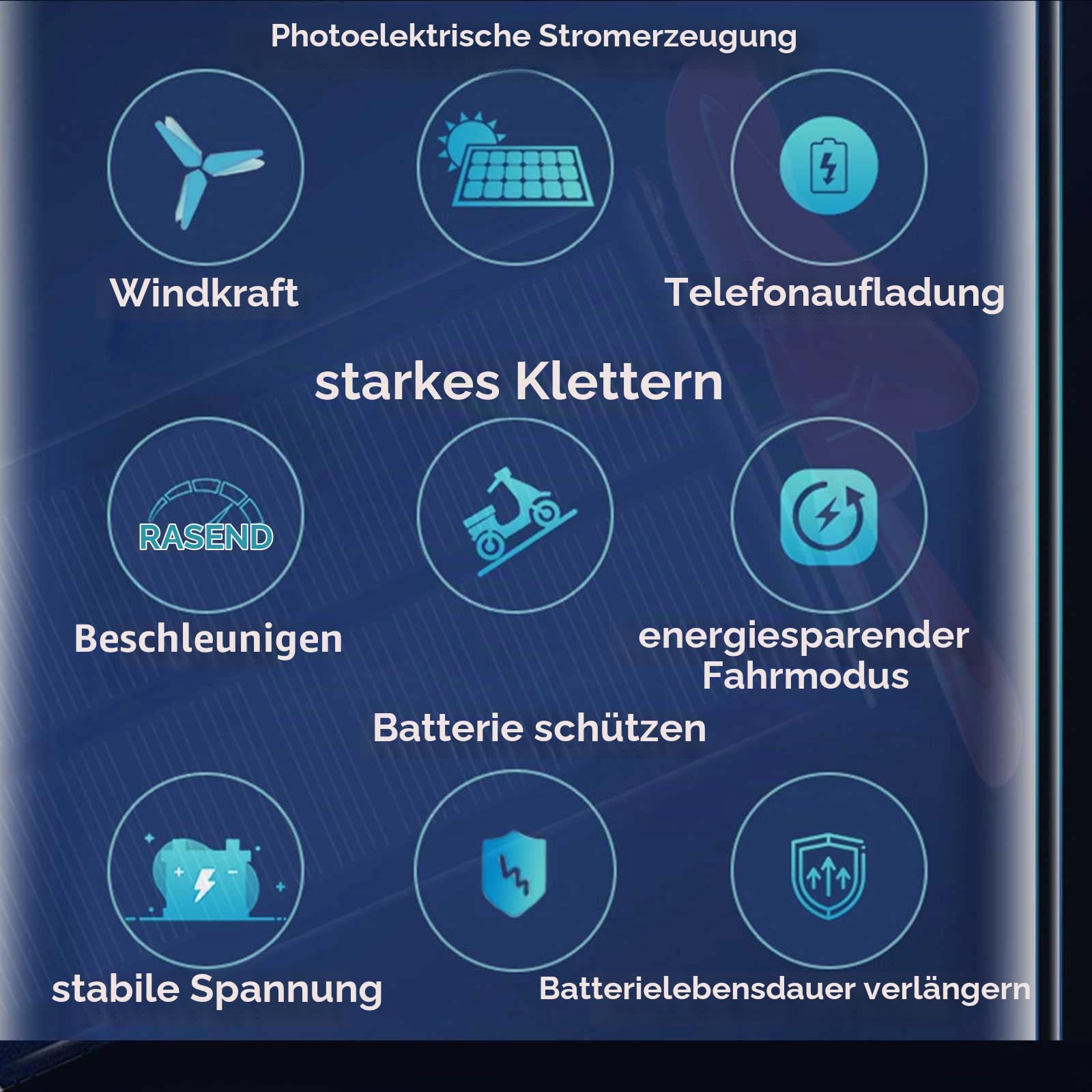 Solarstrombank, Wind Range Generatoren Automatisches Aufladen Von ElektromotorräDern Und Elektrofahrzeugen, Usb-Handy-Ladefunktion Wasserdicht Windkraft-Solarstrom-Generator