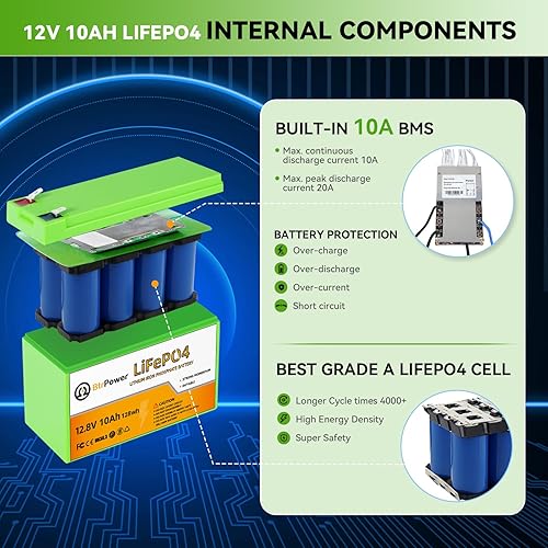 Miniatura 3 de Batería de litio de 12 V, batería LiFePO4 de ciclo profundo 5000+ con BMS integrado de 100 A para almacenamiento en el hogar, motor de arrastre, RV,