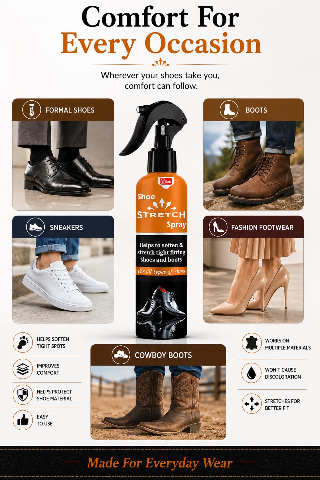 URBA® Shoe Stretch Spray 200 ml | Softens & Gently Stretches Tight Shoes | Leather, Suede, Nubuck & Canvas | Helps Reduce Pressure Points & Improve Comfort | Easy Precision Spray 2