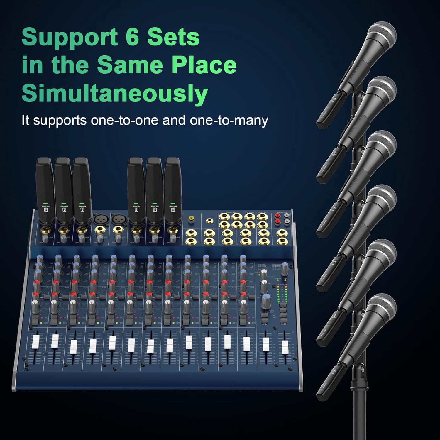 Rybozen Microphone Wireless System,2.4GHz Wireless Mic Adapter,Rechargeable Wireless XLR Transmitter and Receiver Compatible for Dynamic Microphone Audio Mixer, PA System and DSLR Camera, Black : Musical Instruments