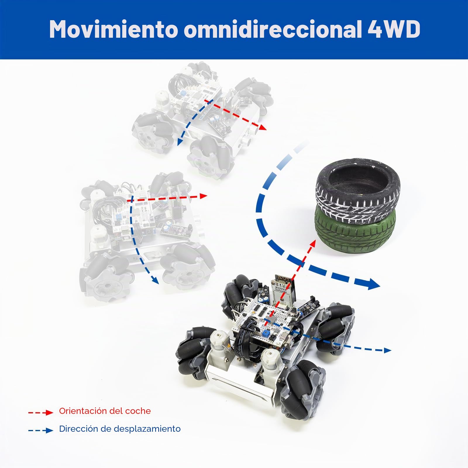 SUNFOUNDER Smart Robot Car Kit Compatible con Arduino UNO R3, Movimiento Omnidireccional 4WD, FPV, ESP32 CAM, APP Romote Control etc, Kit Educational Robot para Adultos