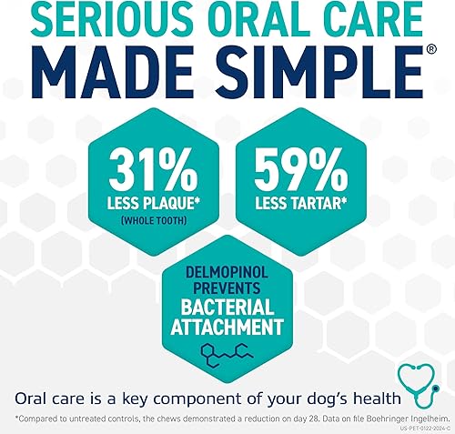 Vista 4 de ORAVET Masticables dentales para perros, cuidado bucal e higiene masticables (perros pequeños, 10-24 libras) bolsa azul, 30