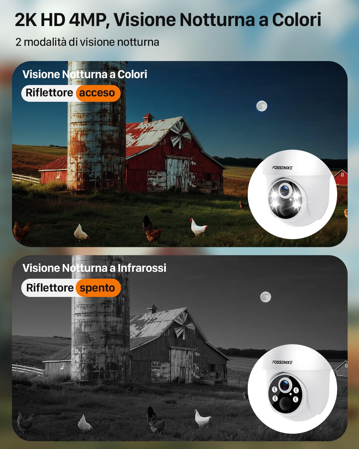 4G Telecamera Solare Esterno con SIM, 2K HD Telecamere Senza Fili e 64 GB di Memoria, Visione Notturna, Tracciamento Automatico, Audio Bidirezionale, IP66 (Nessun supporto WiFi)