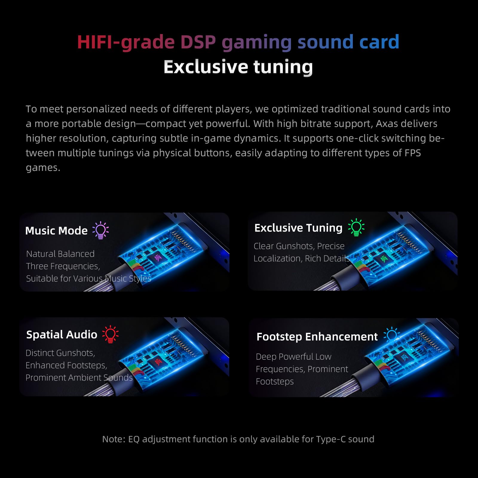 KZ AXAS Słuchawki douszne do gier, douszne monitor dla graczy FPS, słuchawki HIFI z mikrofonem, odpowiednie zarówno do gier, jak i do muzyki, 4 tryby EQ, słuchawki IEM z odłączanym kablem OFC 2Pin