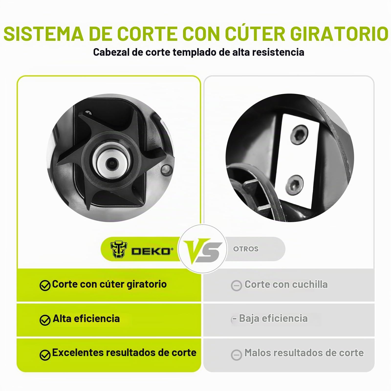 Trituradora De Jardín De 2800W, DEKOPRO Trituradora Eléctrica De Ramas, Diámetro Máximo De Ramas De 45 Mm, Adecuada para Jardines Y Céspedes