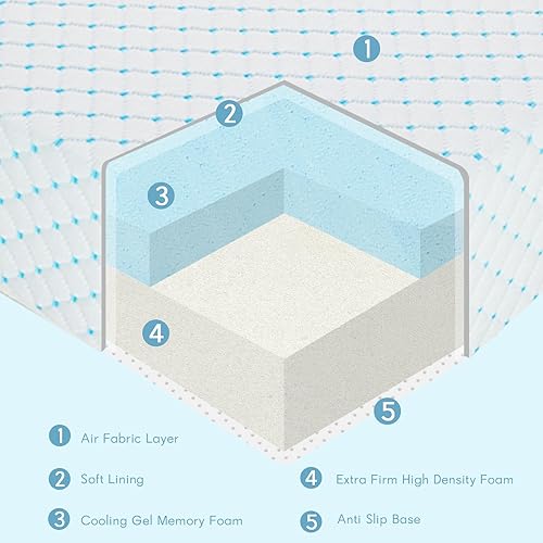 Miniatura 4 de Colchón mini para cuna, 38 x 24 x 4 pulgadas, colchón portátil de espuma viscoelástica de doble cara, suave y transpirable, para cunas mini y