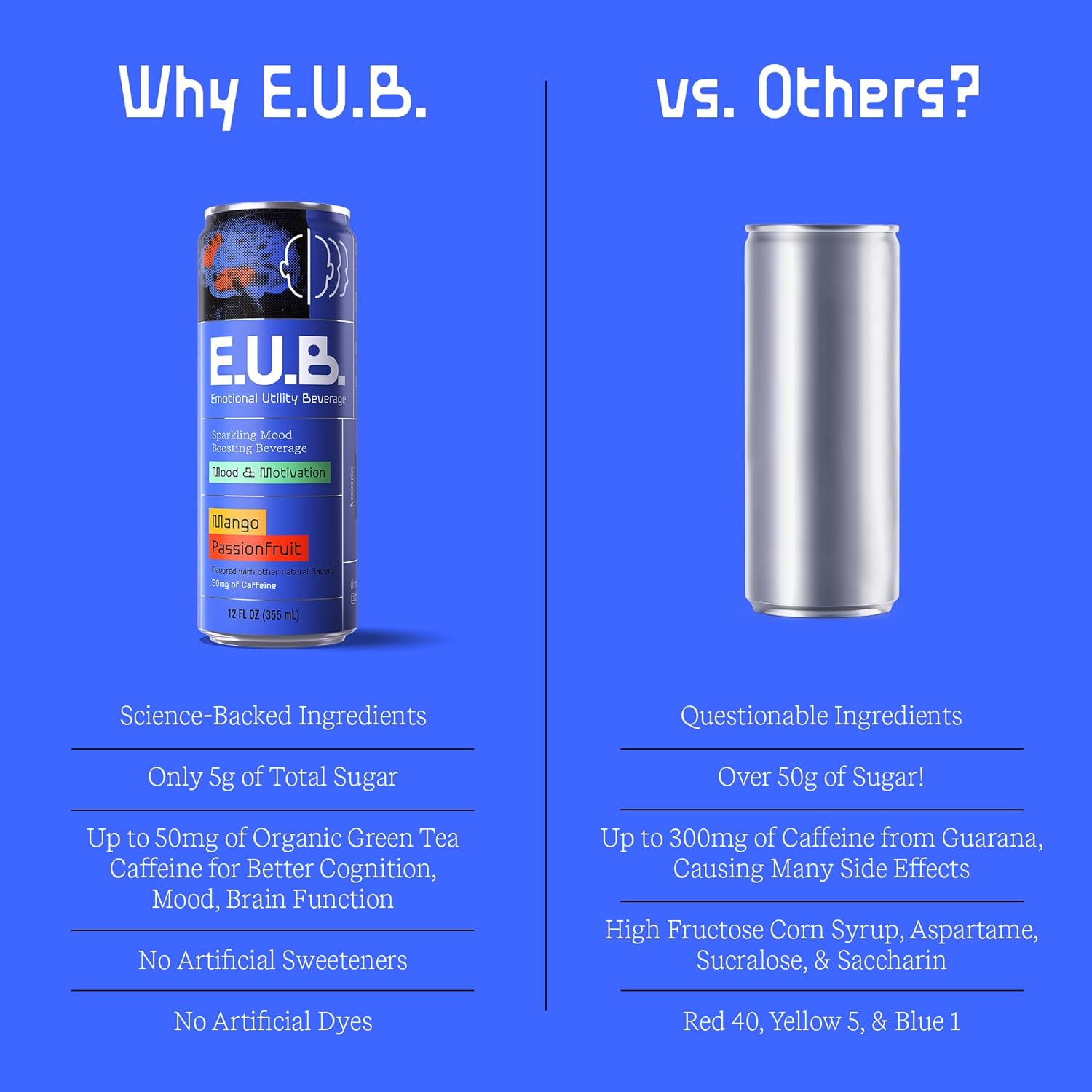 E.U.B. Mango Passionfruit Sparkling Functional Beverage, 12oz Can, 50mg Caffeine, 25 Calories, with Nootropics & Adaptogens for Mood & Energy Support - Image 5