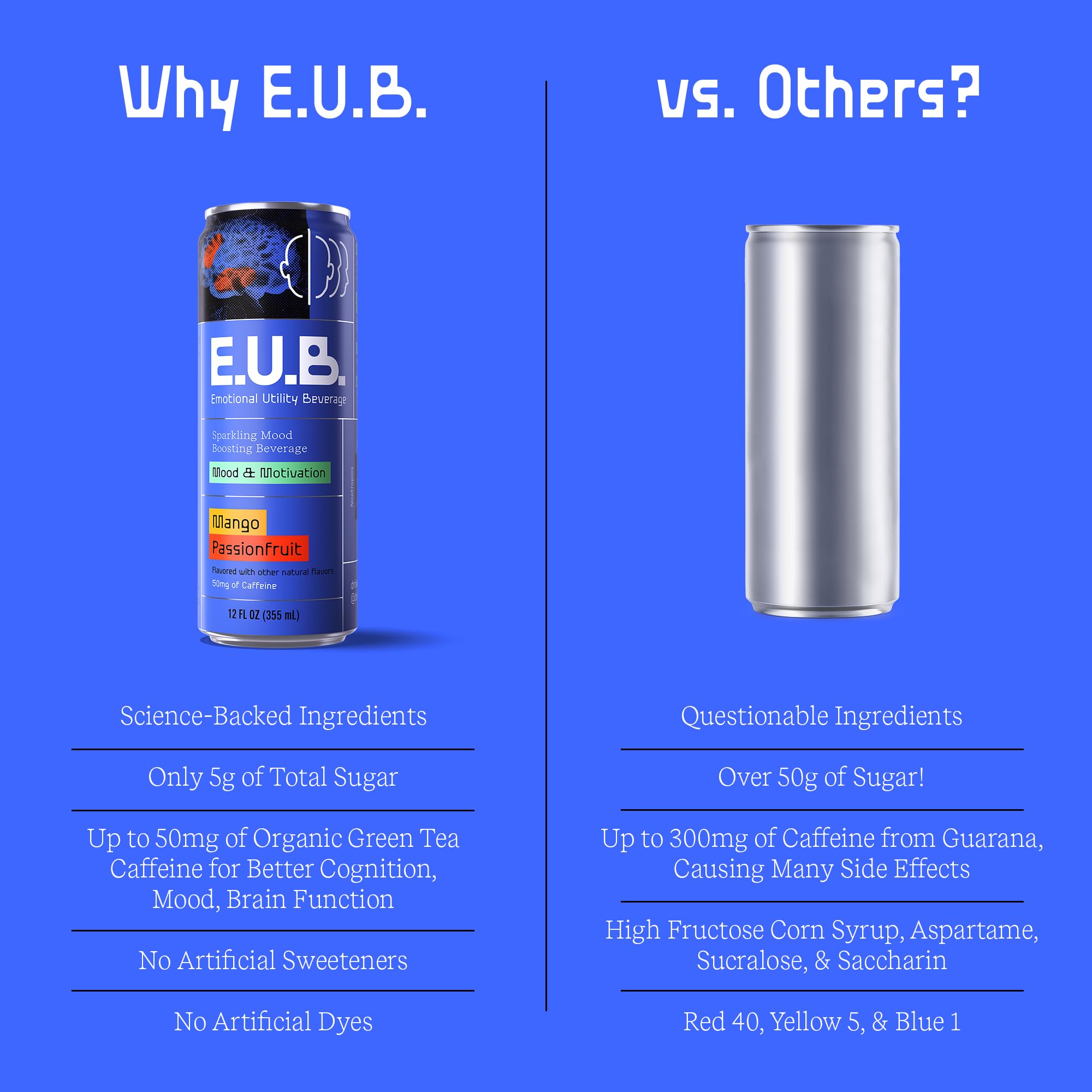 E.U.B. Mango Passionfruit Sparkling Functional Beverage, 12oz Can, 50mg Caffeine, 25 Calories, with Nootropics & Adaptogens for Mood & Energy Support