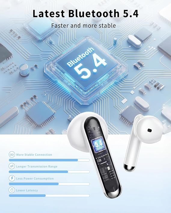 XIAOWTEK Wireless Earbuds, 2026 Bluetooth 5.4 Headphones Bass Stereo Ear Buds with Noise Cancelling Mic, LED Display in Ear Earphones 50H Playtime Ear Buds, IP7 Waterproof for Laptop Pad Phones White