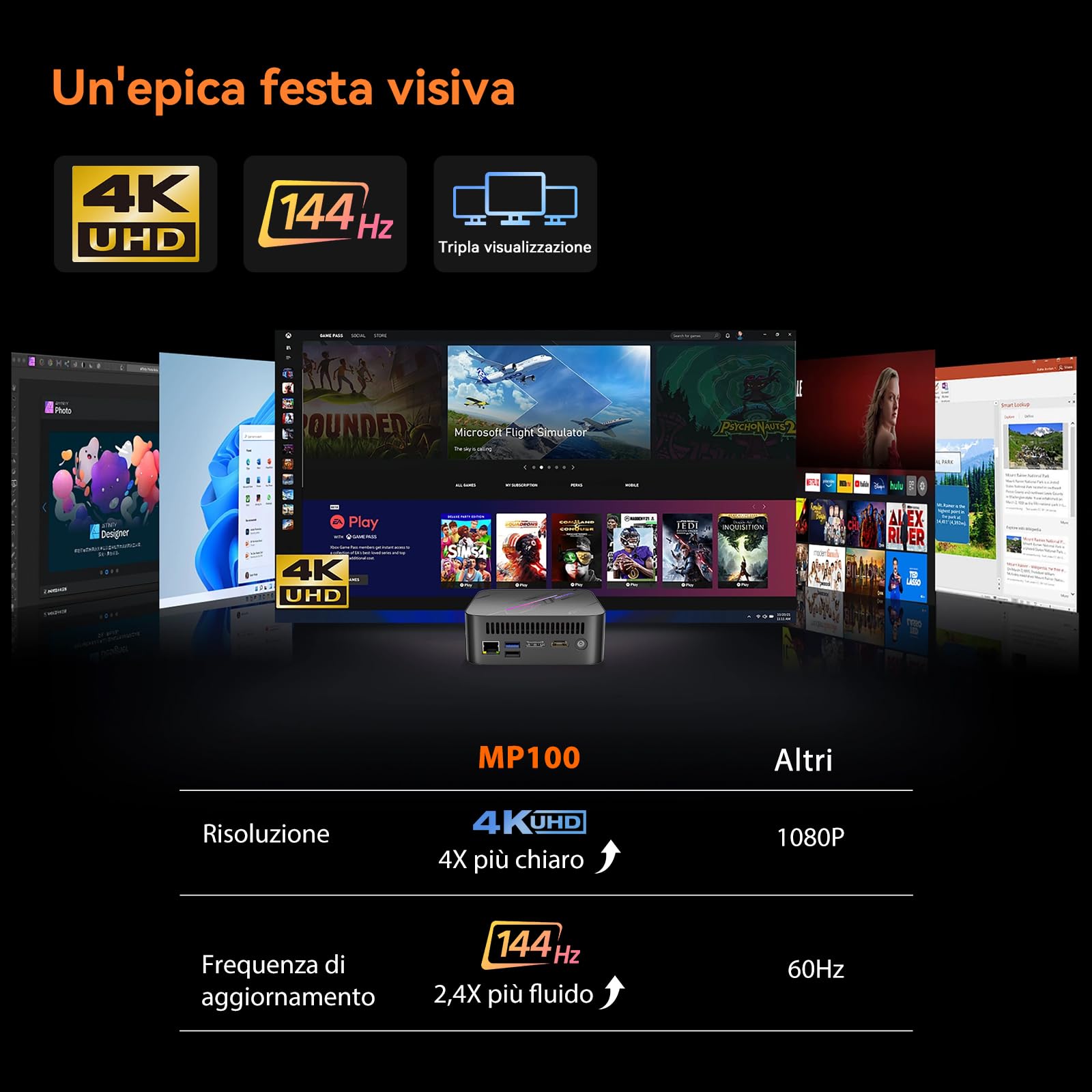 Blackview MP100 Mini PC, AMD Ryzen 7 5825U (8C/16T, fino a 4,5 GHz),16 GB RAM 512 GB SSD Mini PC Gaming,Triplo display 4K/WiFi 6/Bluetooth 5.2/USB 3.2/Tipo C/RGB/Desktop compatto per gaming e lavoro