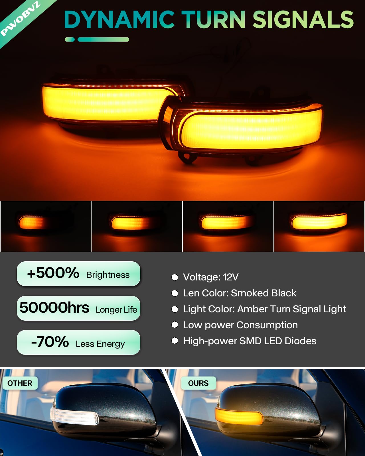 PWOBVZ Sequential Amber Led Side Mirror Turn Signal Lights for 2011-2016 Scion tC, Scion xB 2008-2015 Side Turn Indicator Assembly Smoked Lens, pack of 2