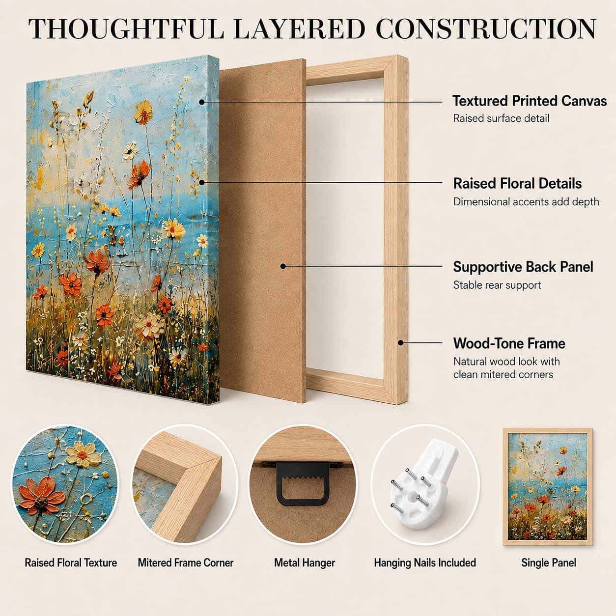 Framed 3D Floral Canvas Wall Art 12x16 Inch Artwork for Living Room image 3