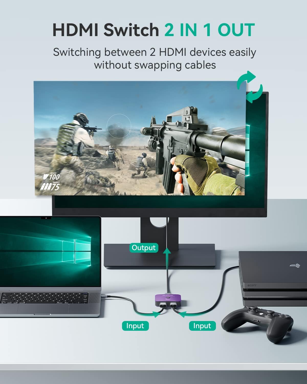 Diagram showing two HDMI input devices connected to one HDMI display via the GANA HDMI 2.1 Switch