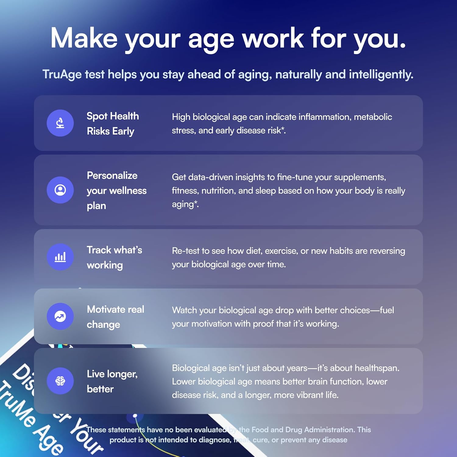 Biological Age Test Kit | DNA Methylation Analysis | At-Home Saliva Collection | Biological Aging Insights & Peer Comparison | Personalized 10-Page Wellness Report | Results in 1-2 Weeks
