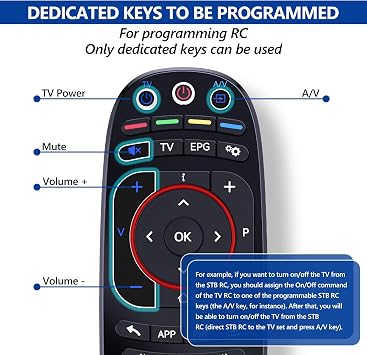 New Remote Control Replacement Compatible with MAG 544w3, MAG 524W3, MAG 520, MAG 520w3, MAG 522w1, 250, 254, 256, MAG 410, 351/352, 255 257 270 275 322 324 349 351 352 420 254w1 254w2 256w1 256w2