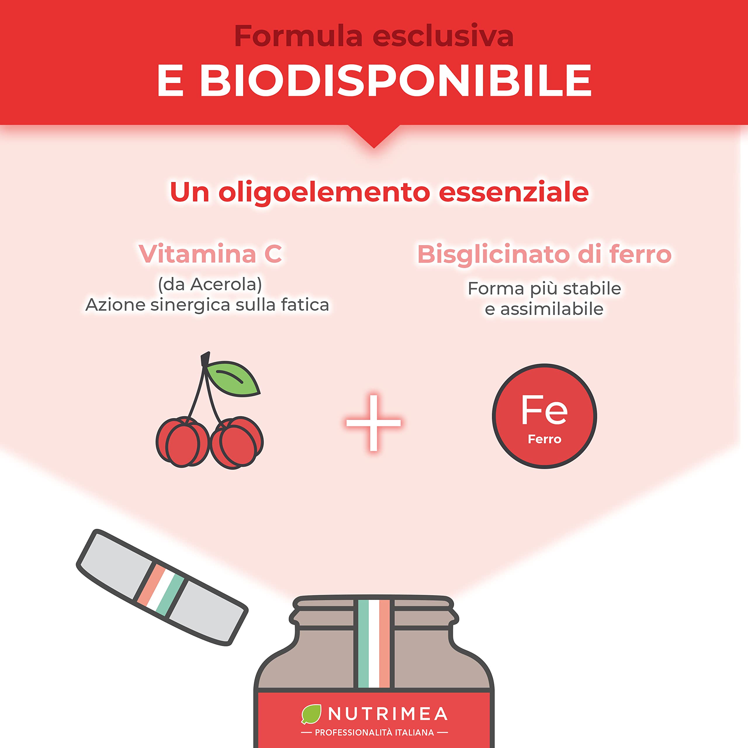 Ferro Bisglicinato | Integratore con Vitamina C | Per Stanchezza Fisica e Anemia | Elevata Tollerabilità Intestinale | Normale Funzione dei Glubuli Rossi e dell'Emoglobina | 90 Capsule