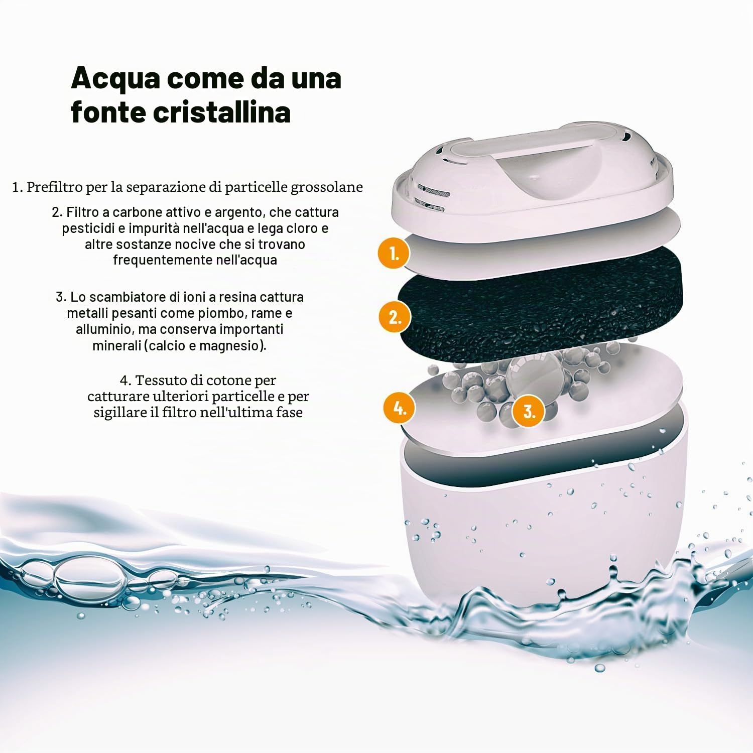 Lauben 32GW - Filtro d'acqua in vetro, capacità 3,2 l, vetro borosilicato, cartuccia inclusa, coperchio antibatterico in bambù, nessun retrogusto in plastica