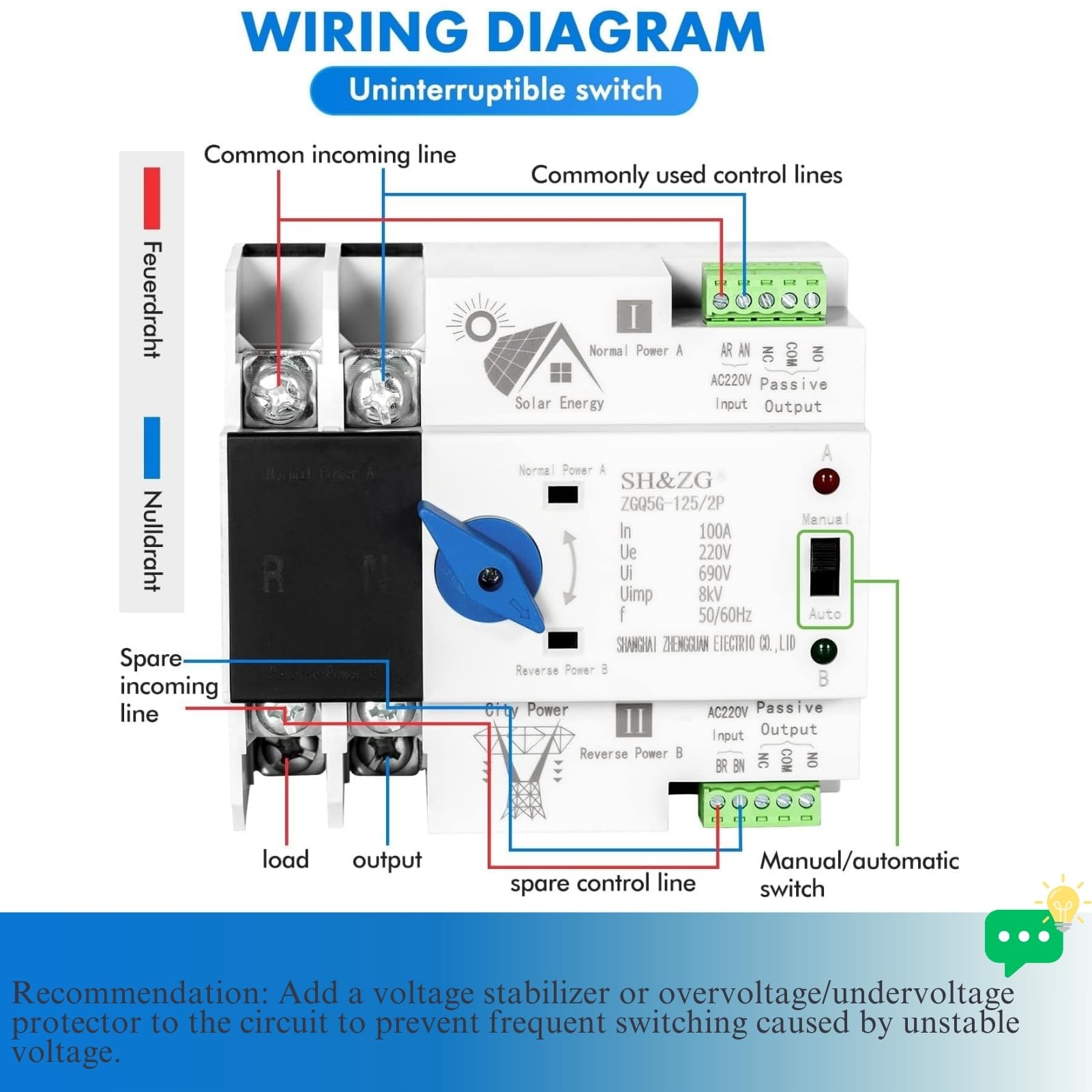 Jadeshay ATS Fotovoltaico, Interruttore di Trasferimento Automatico Fotovoltaico a Doppia Alimentazione Interruttore di Alimentazione Ininterrotta 220V, ZGQ5G-2P 100A