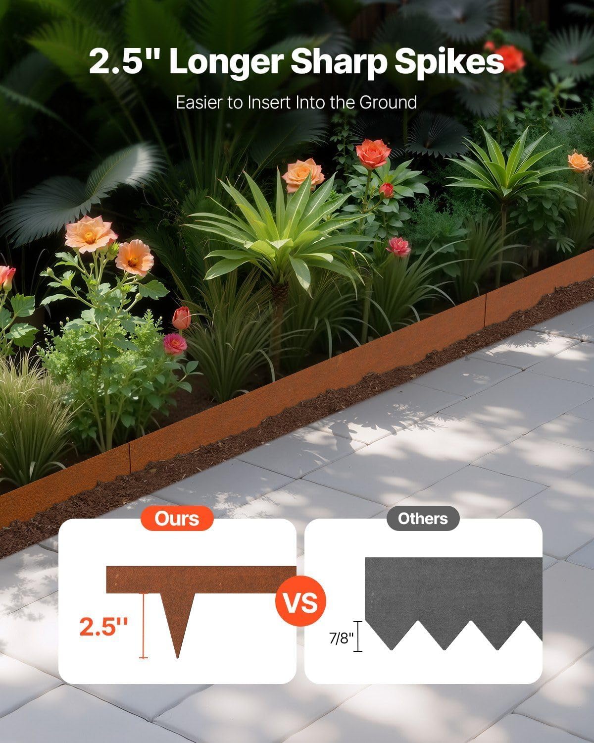 10-Pack 40"x4.5" Steel Lawn Edging: Pre-Rusted, Flexible, Weather-Resistant Garden Border with Installation Clips & Gloves