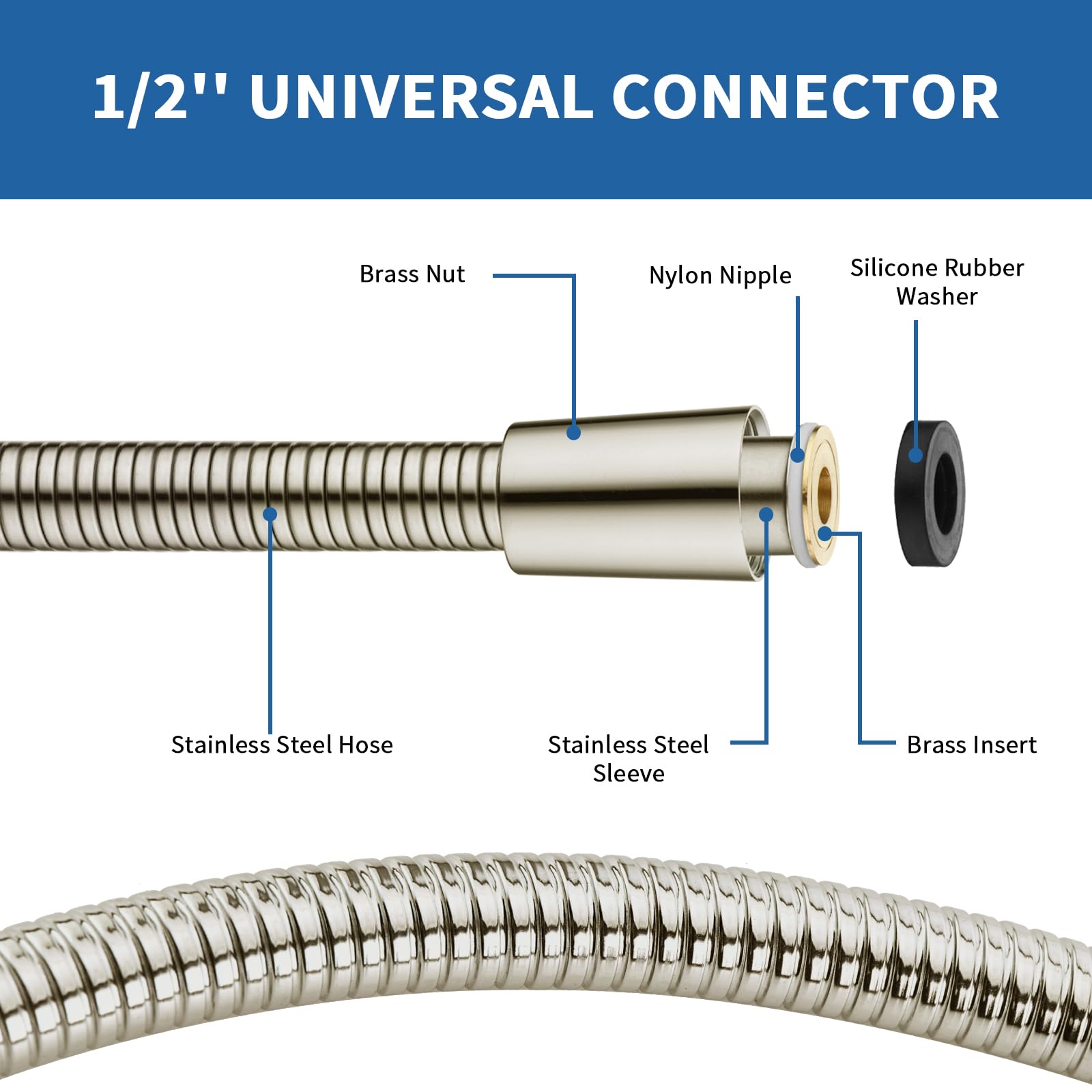 GRICH Manguera de ducha extralarga: cable de 71 pulgadas de alta densidad antifugas, cabezal de ducha de acero inoxidable, repuesto de manguera de baño ultra flexible y duradera, parte de manguera de