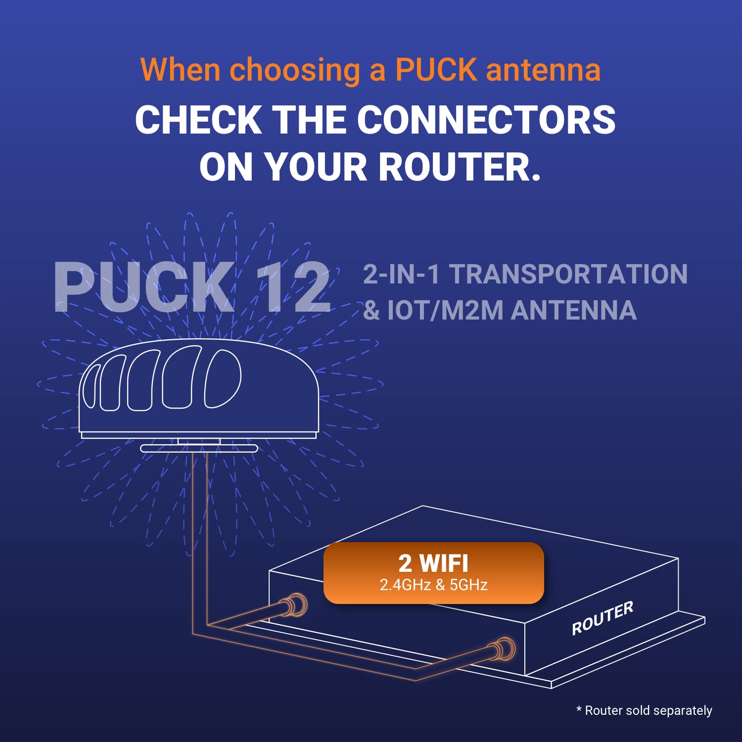Poynting PUCK-12 Antenne de transport 2 en 1 et M2M/IOT | WiFi | 2X2 MIMO | 2400-2500 MHz | 5000-7200 MHz | Blanc