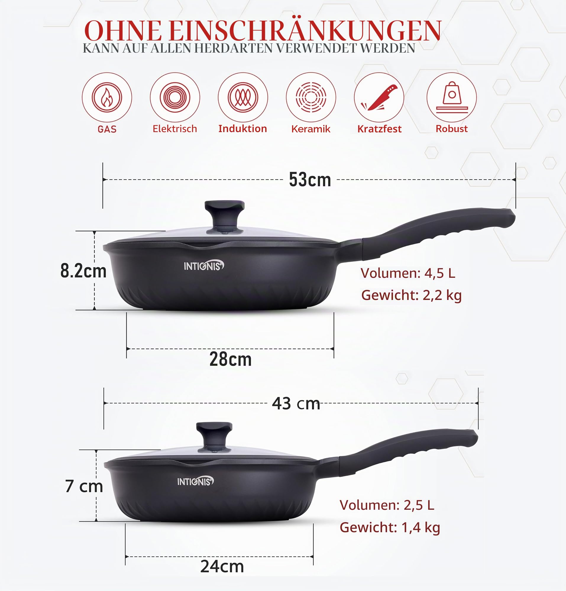 10-Teiliges Antihaft-Kochgeschirr-Set – Tiefe Bratpfannen-Sets mit GREBLON® Keramikbeschichtung, Induktionsgeeignet, Kratzfestes Aluminium, Küchenutensilien (schwarz, 28/24 CM) | GREBLON-Keramikbeschichtung, induktionskochfeldsicher, leicht zu reinigen, l