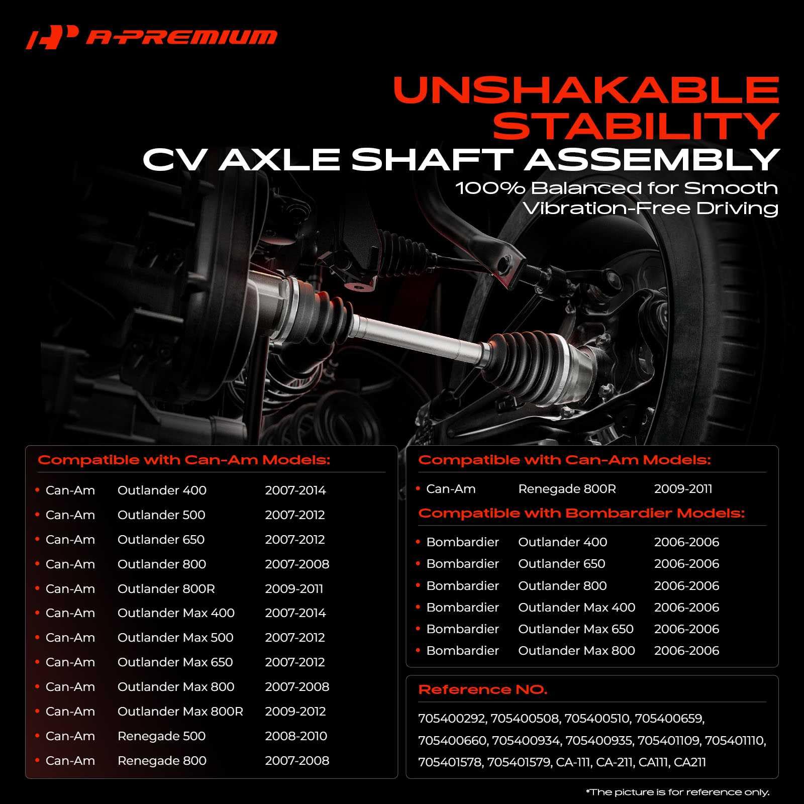 ATV Drive Shafts in ATV Drivetrain ATV Drive Shafts in ATV Drivetrain