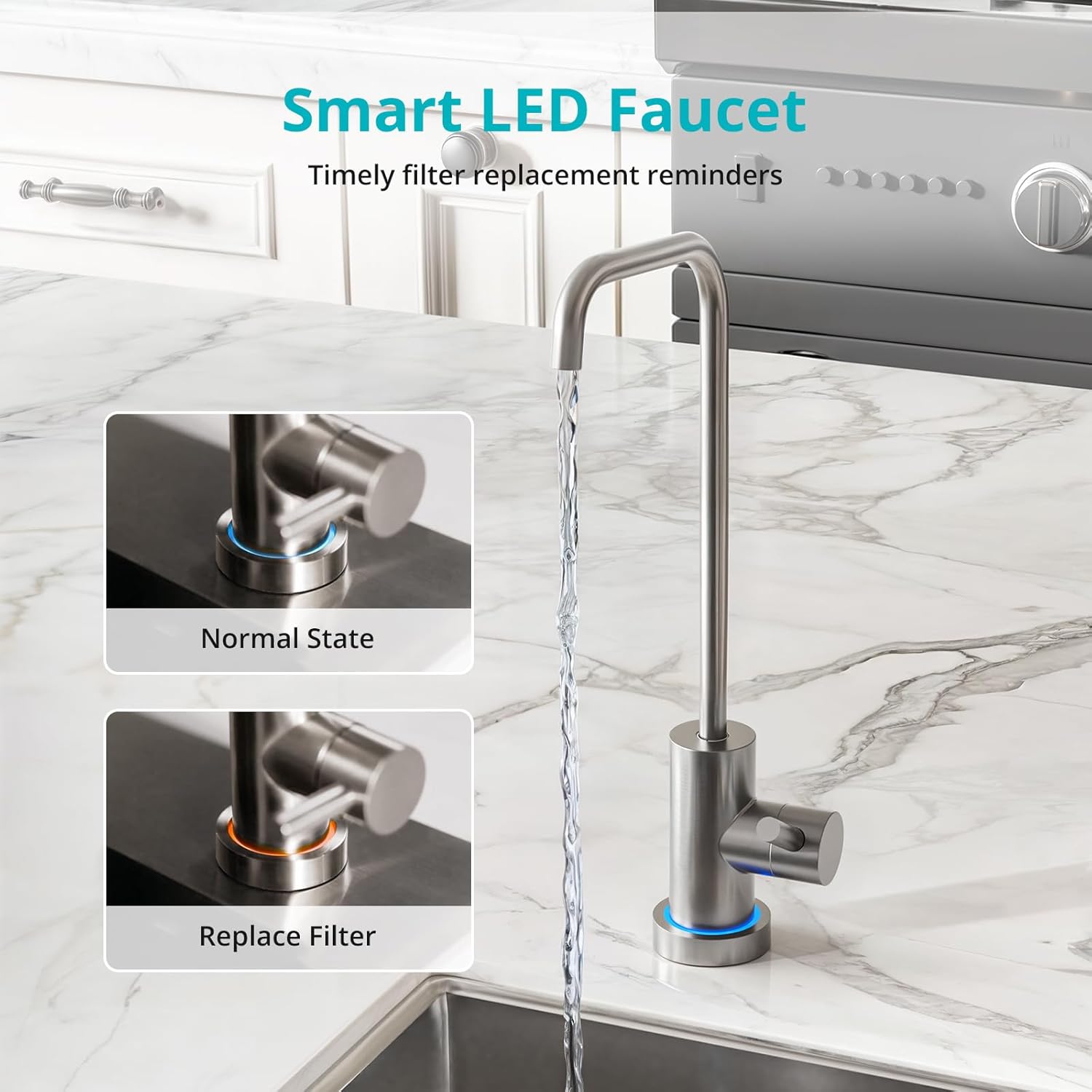 Smart LED Faucet indicating filter status