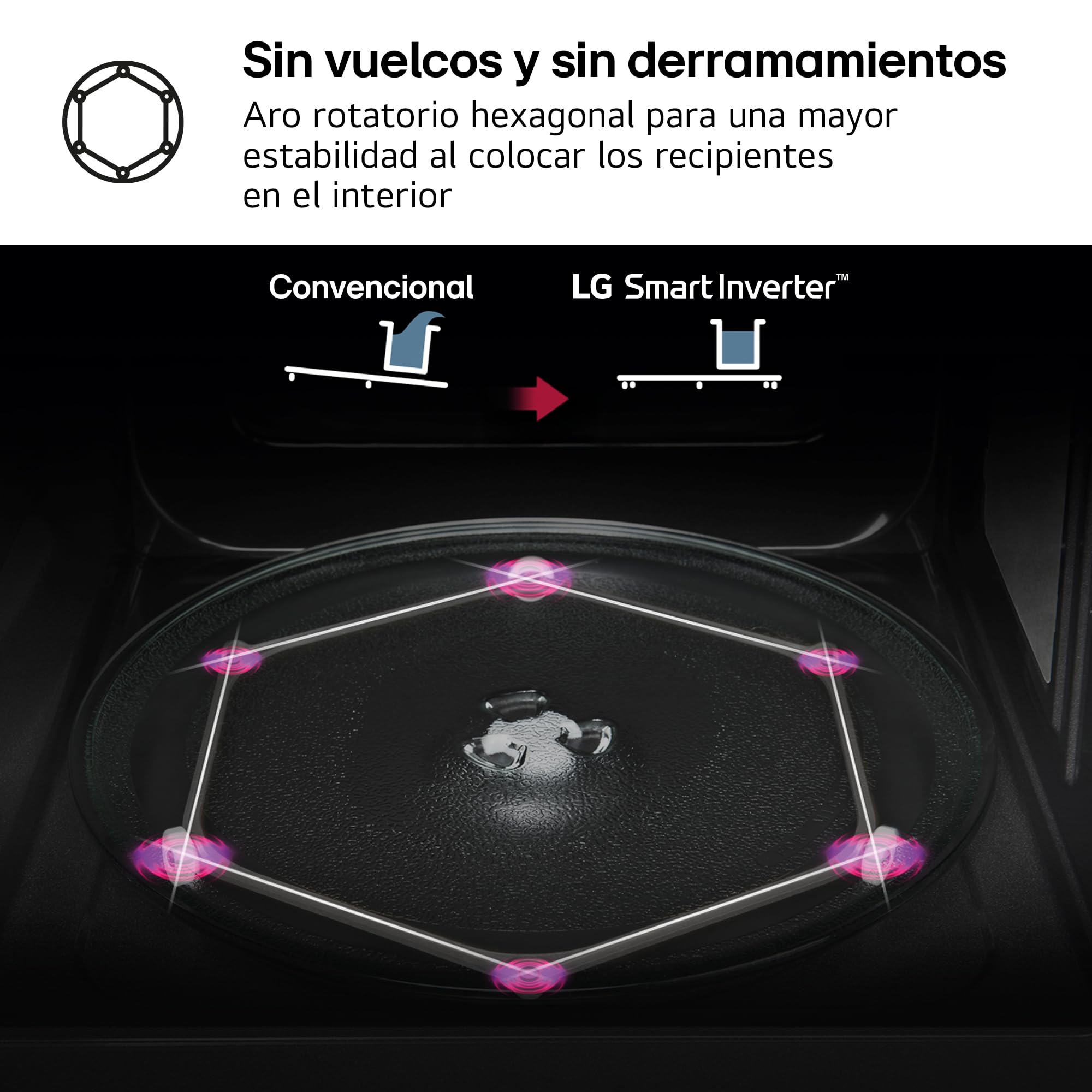 LG MH6535GIB - Microondas con grill, 1000 W, Smart Inverter, Display digital, Color Negro Transparente, 1000 W, 25 l