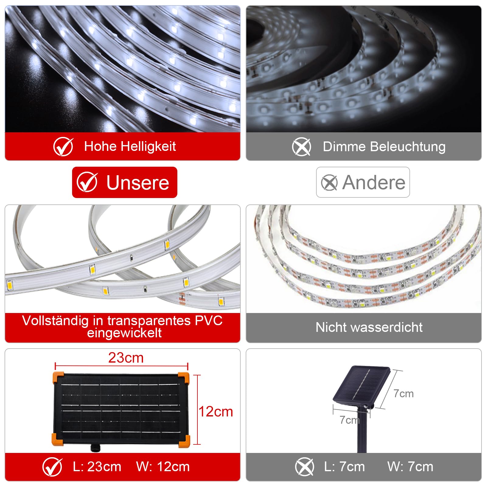 ZAIYW Zewnętrzna solarna taśma świetlna 15 m, wodoodporna taśma świetlna LED z timerem 8 trybów automatycznego włączania/wyłączania do dekoracji patio (zimna biel)