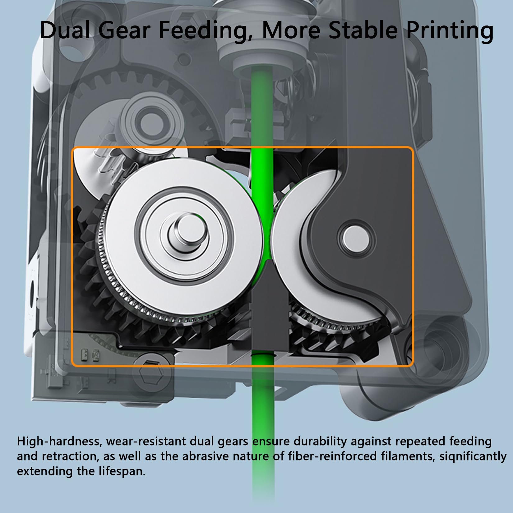 Creality K2 Plus - Kit estrusore per stampante 3D Dual Gear Filamento Feeding Extruder Kit con filamento integrato per K2 Plus