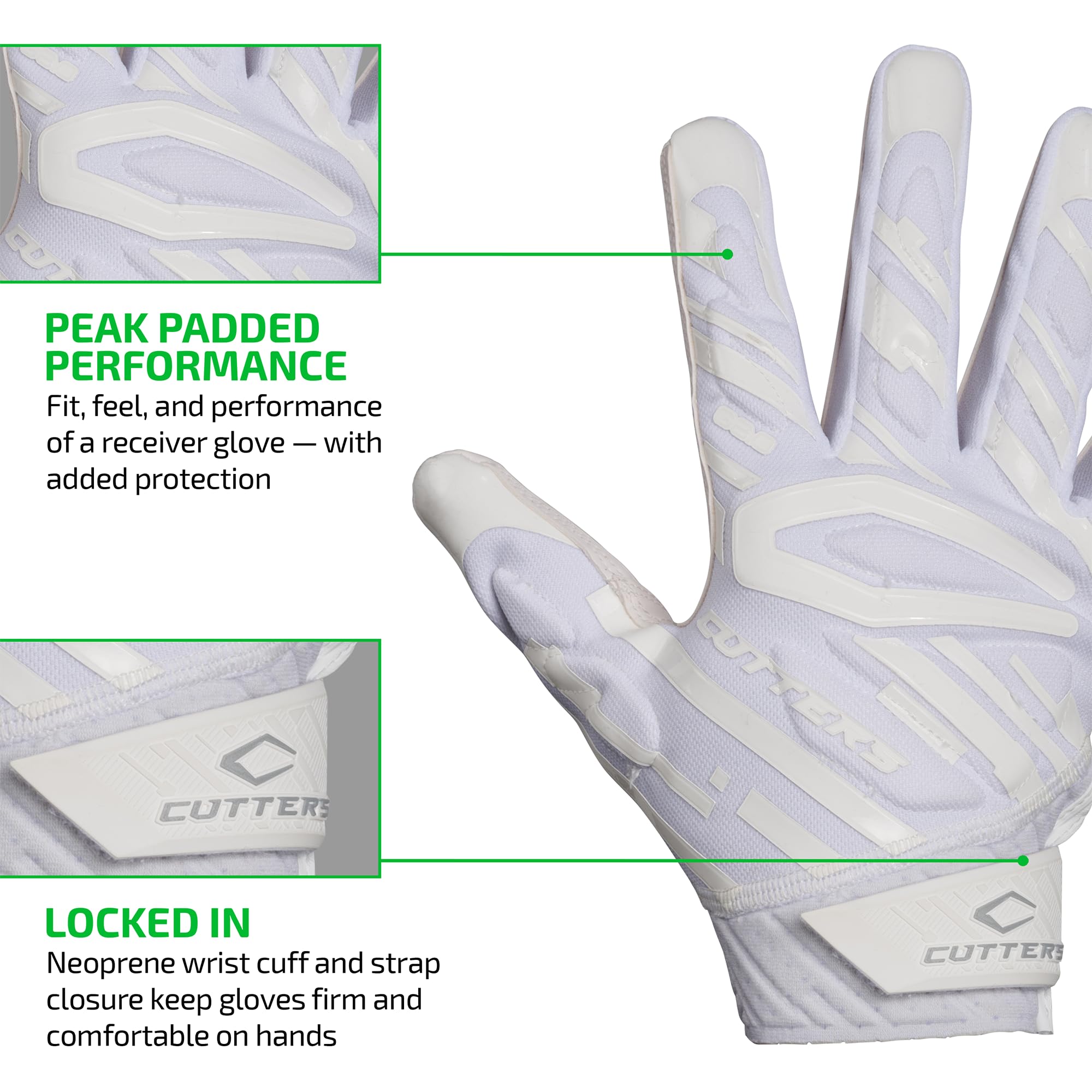 Amazon.co.jp: Cutters(カッターズ) アメリカンフットボール ゲーマー