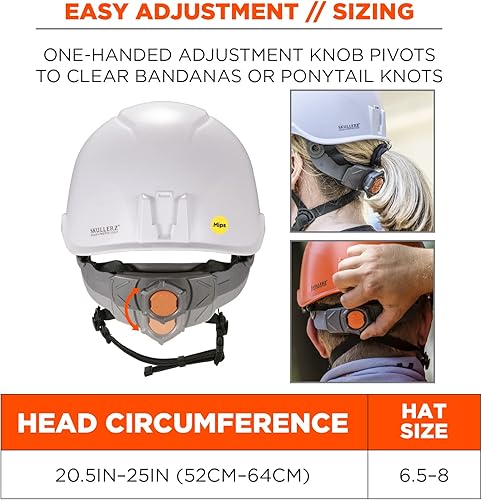 Miniatura 6 de Ergodyne Skullerz 8974 MIPS - Casco de seguridad