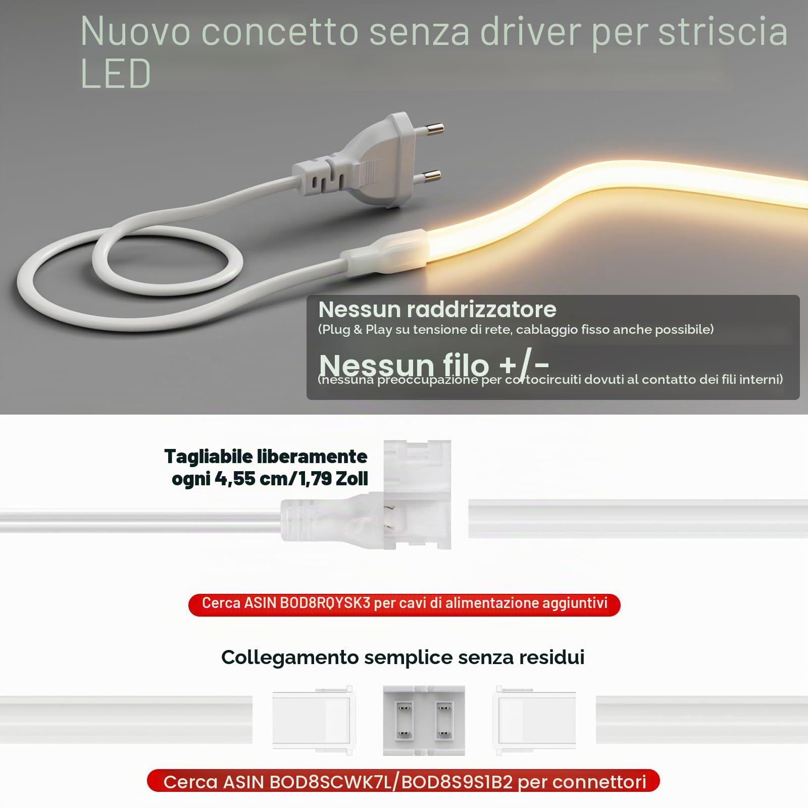 Shine Decor Striscia LED COB da 5 m, AC 220 V, 230 V, IP65, impermeabile, SMD2025, 286 LED/m, luminosità ultra alta, per cucina, giardino, illuminazione a LED (5 m, bianco neutro, certificazione CE)