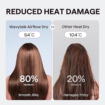 Wavytalk Blowout Boost Thermal Brush Pink and Turblow Pro Hair Dryer