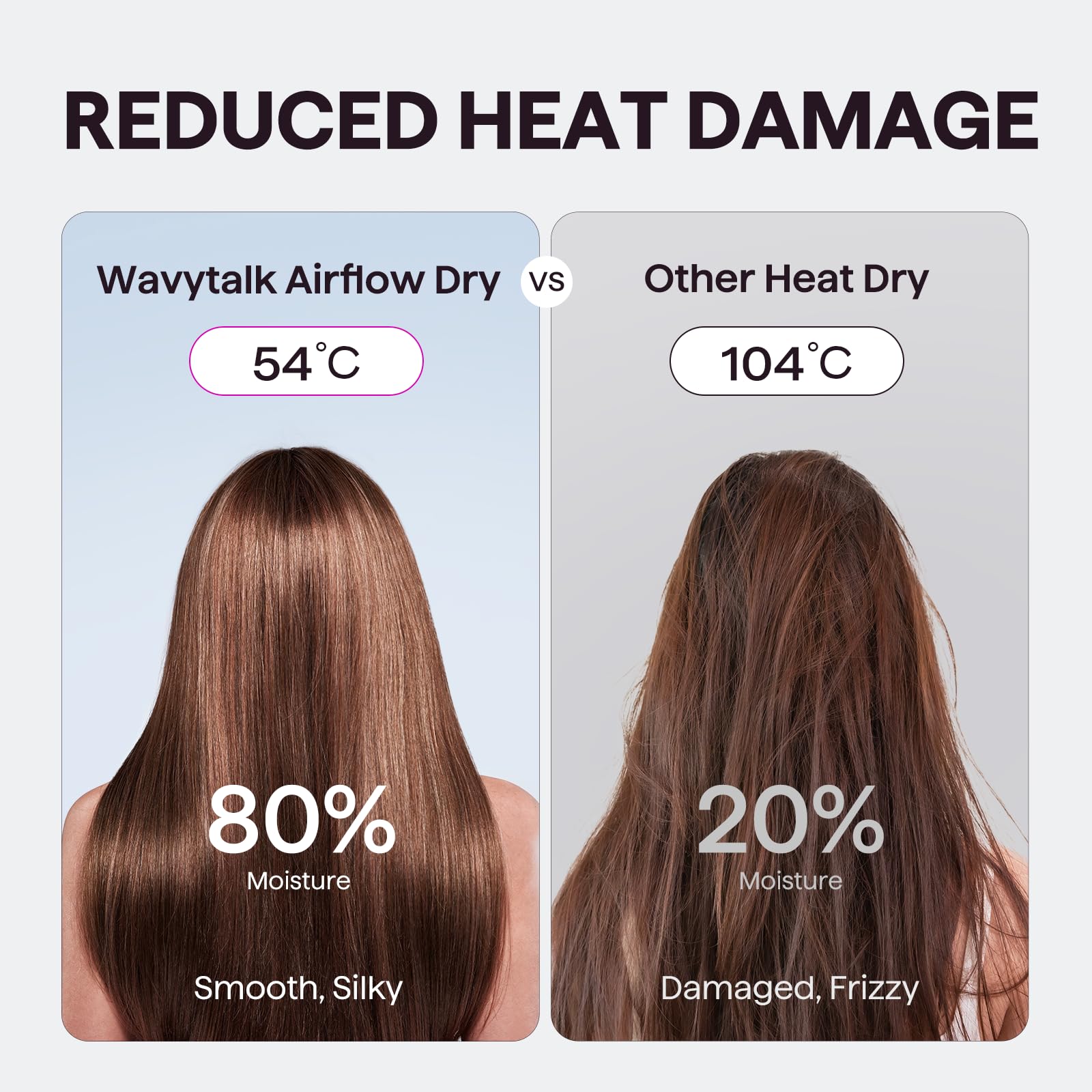 Wavytalk Blowout Boost Thermobürste Pink and Turblow Pro Föhn