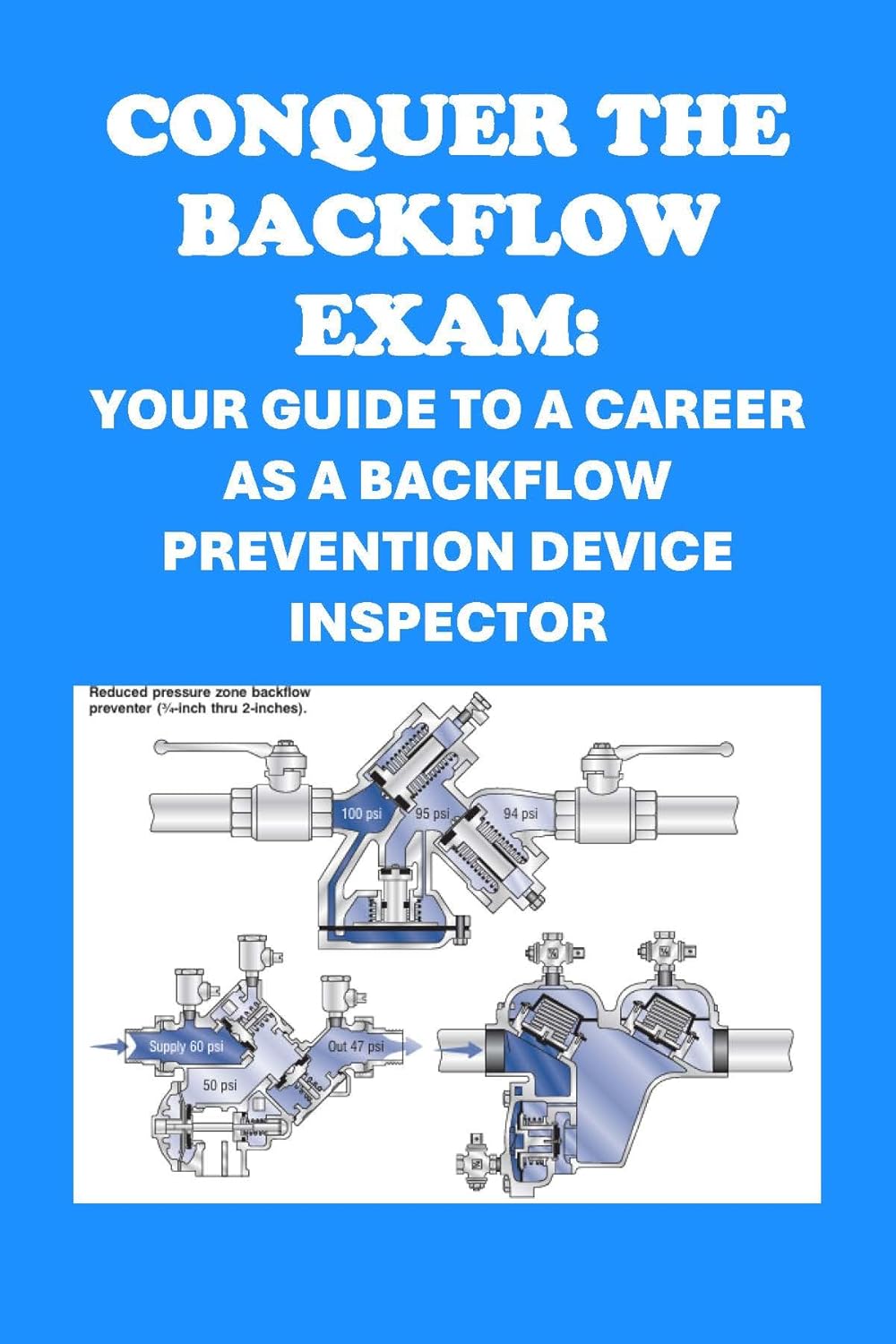 Conquer the Backflow Exam: Your Guide to a Career as a Backflow ...
