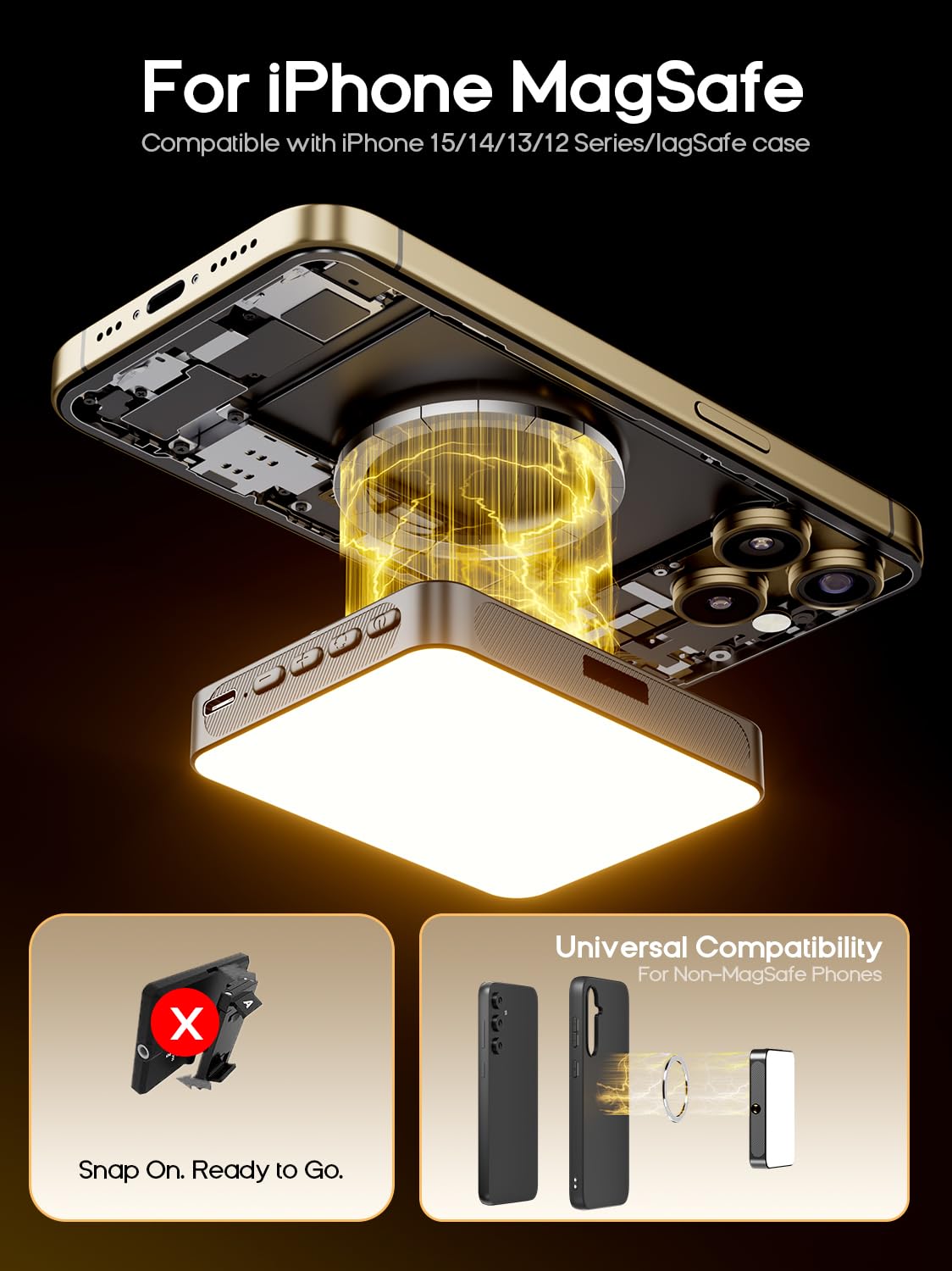 Magnetic Selfie Ring Light with Clip – 128 LED Rechargeable Phone Light for iPhone/Android/Camera/iPad/Laptop – Adjustable Brightness for Video Calls, Makeup, TikTok, YouTube, Live Streaming