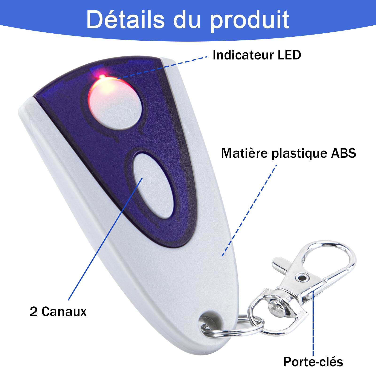 Lot de 2 Émetteur Porte de Garage 433,92MHz Compatible avec Novoferm Novotron 502 MAX43-2 Novotron 512 MIX43-2 pour Novotron 522 Novoferm MNHS433-2