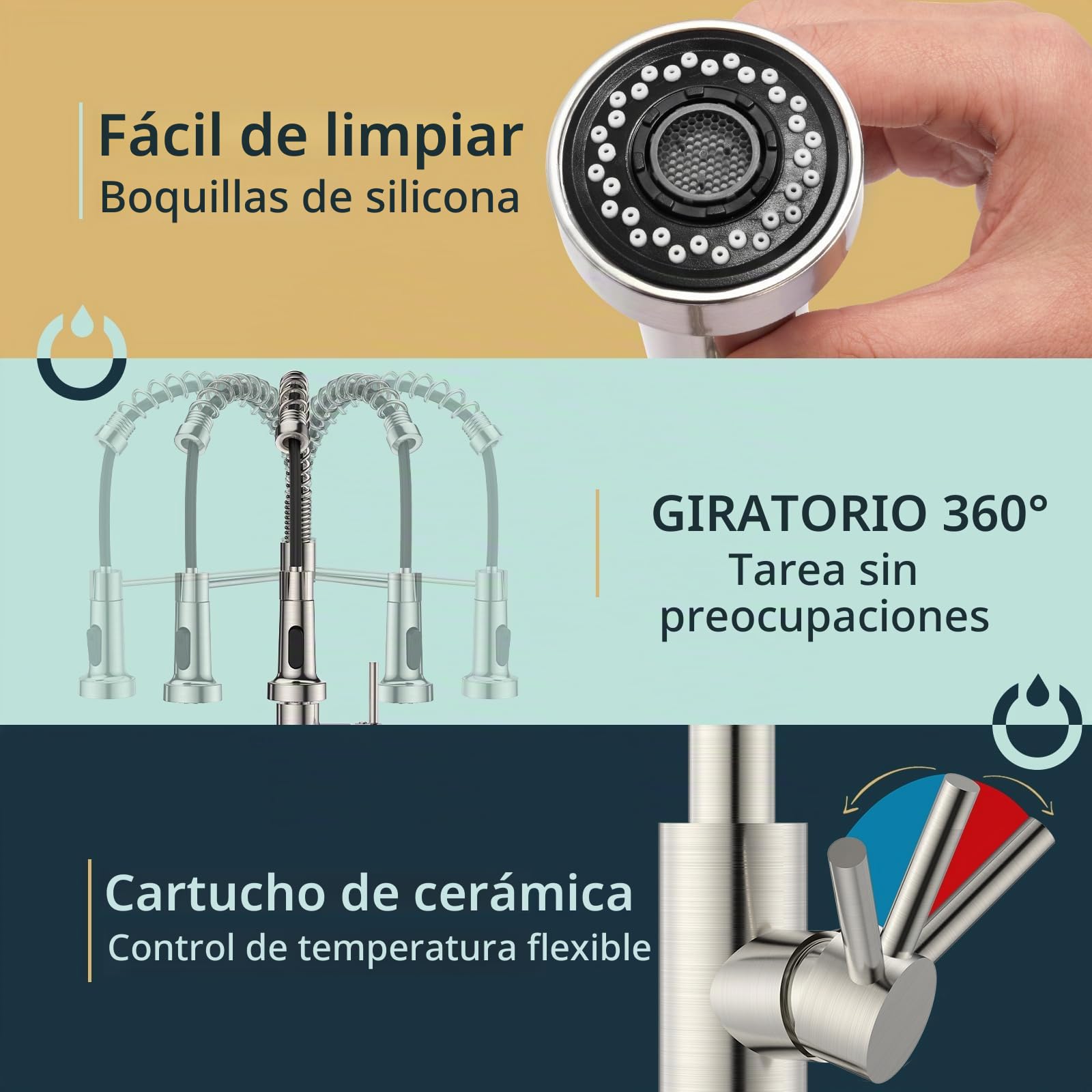 FORIOUS Grifo Cocina Extraible, Grifos Cocina Fregadero, Acero inoxidable Monomando Torneira Cozinha con Giro 360°y Rociador de Doble Función