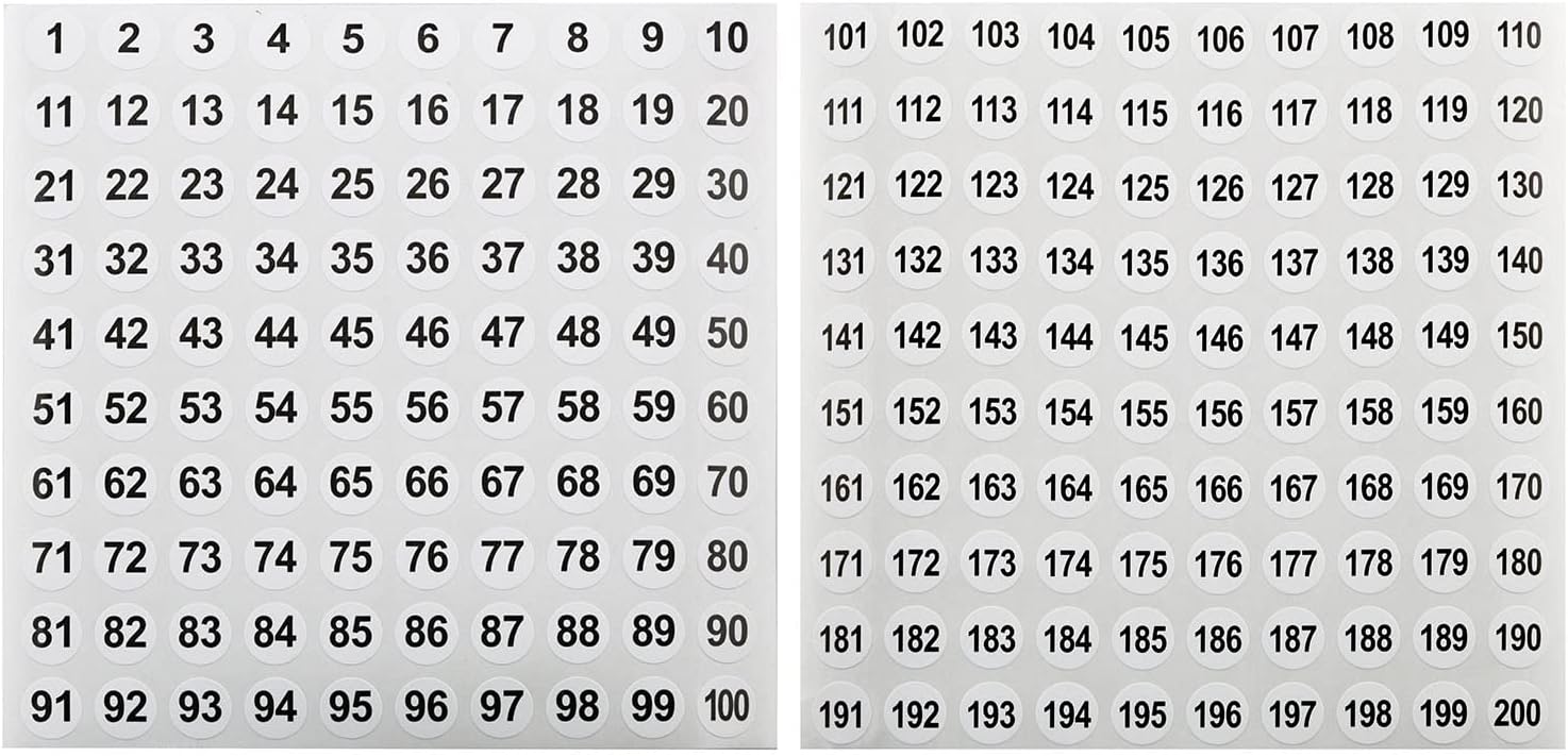 Vinyl Number Sticker 1-200, White on Black, 20 Sheets, 0.4 Inch Round, Self-Adhesive, Waterproof, Indoor Use, 2000 Pieces in Total