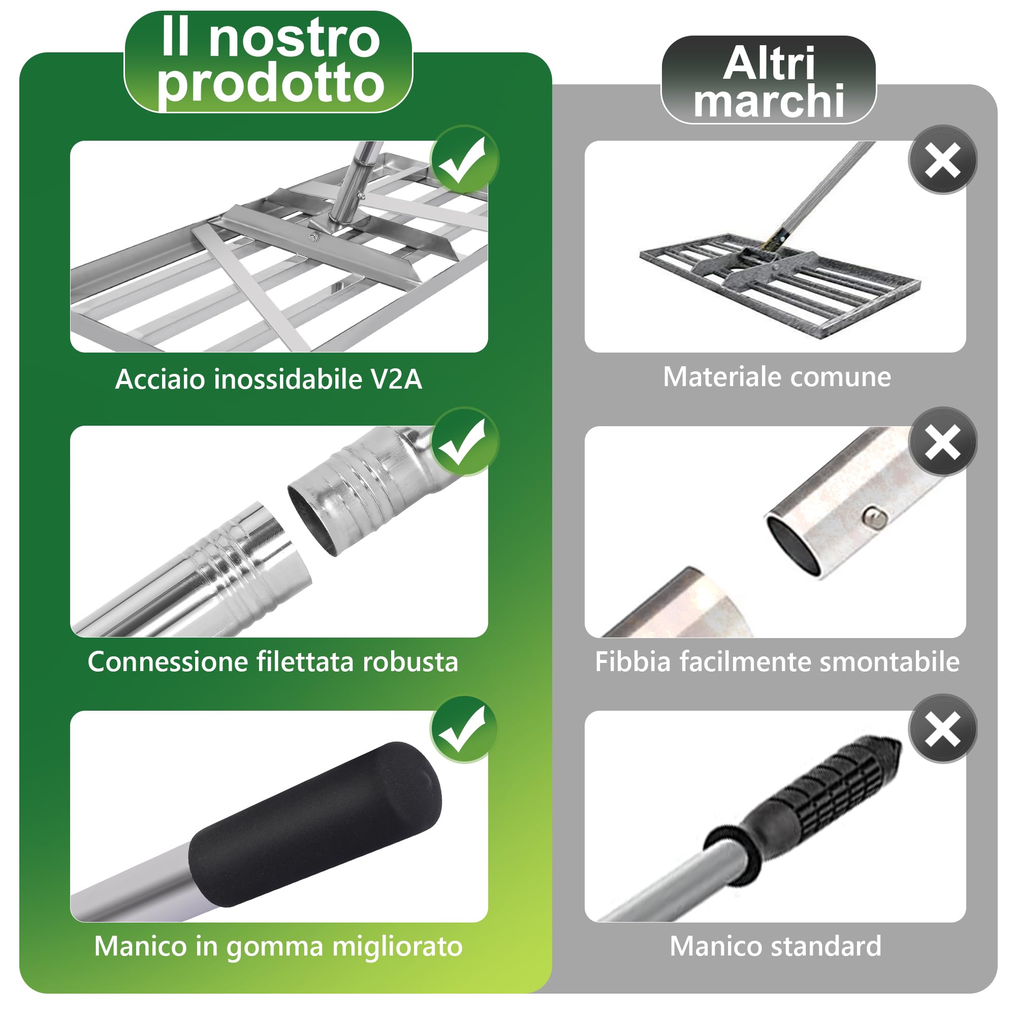 Raschietto XXL 85x35 cm | Manico regolabile 2 m | Rase Rase Rase Sanden Topdressing Superfici Lawn Leveler Giardino Livellamento